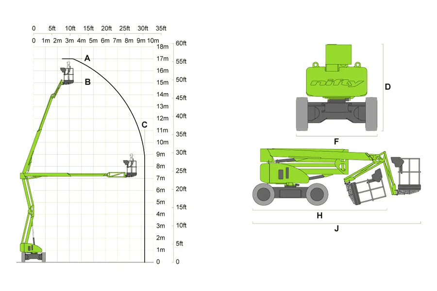 NiftyLift SP50NE articulating boom lift diagram