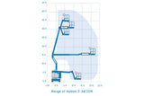 Diagram showing the range of motion for articulating boom lift.