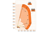 JLG 1500SJ ultra boom lift reach diagram