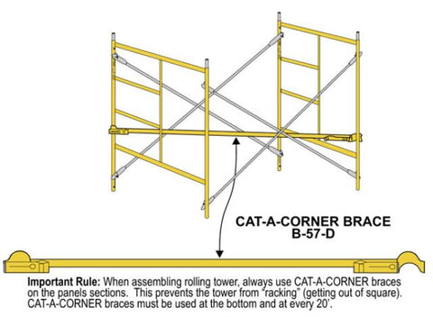 Cat-A-Corner Brace for Scaffold